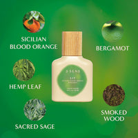 Sicilian Blood Orange, hemp leaf, and Sacred Sage ingredients in Lit EDP by 5 SENS