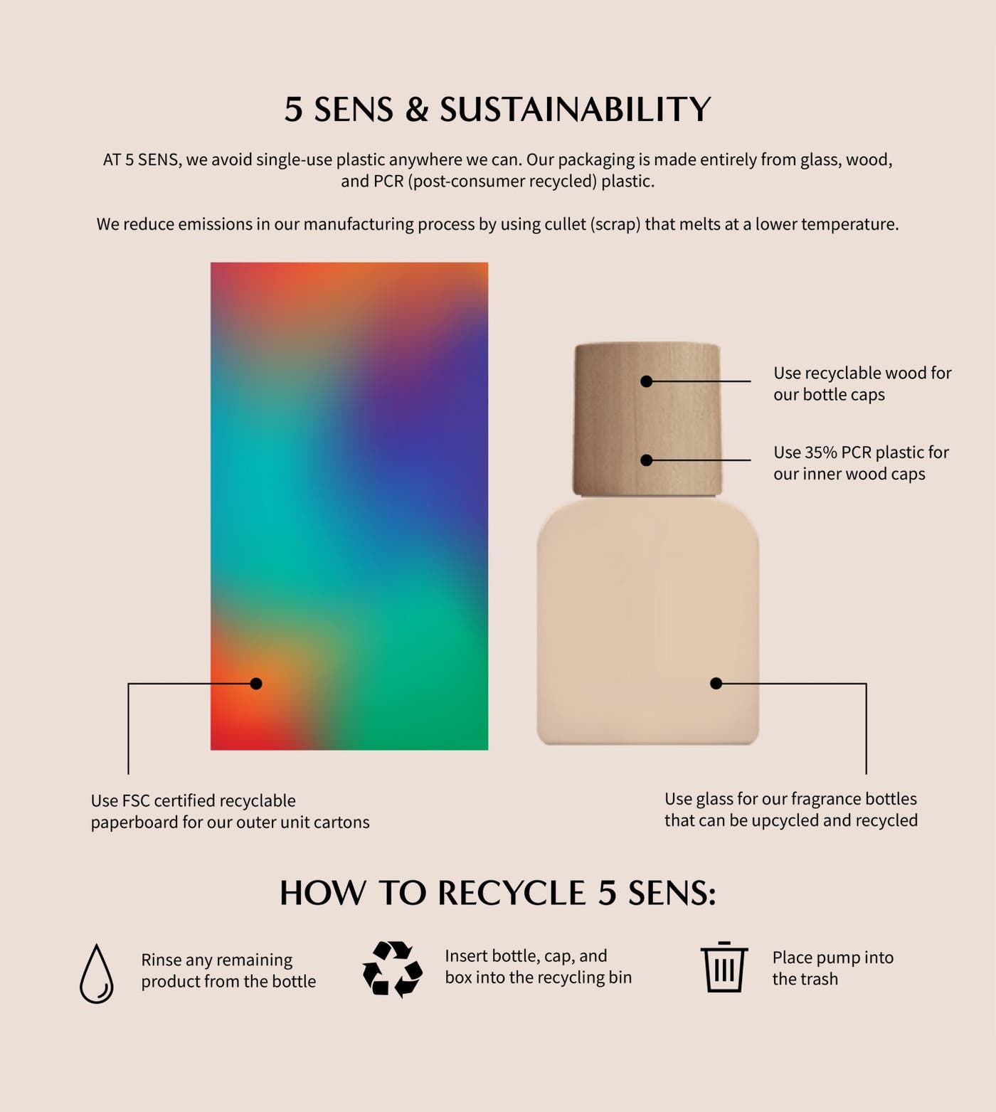 5 SENS Twin Flame clean vegan fine fragrance — formulated with sustainable ingredients