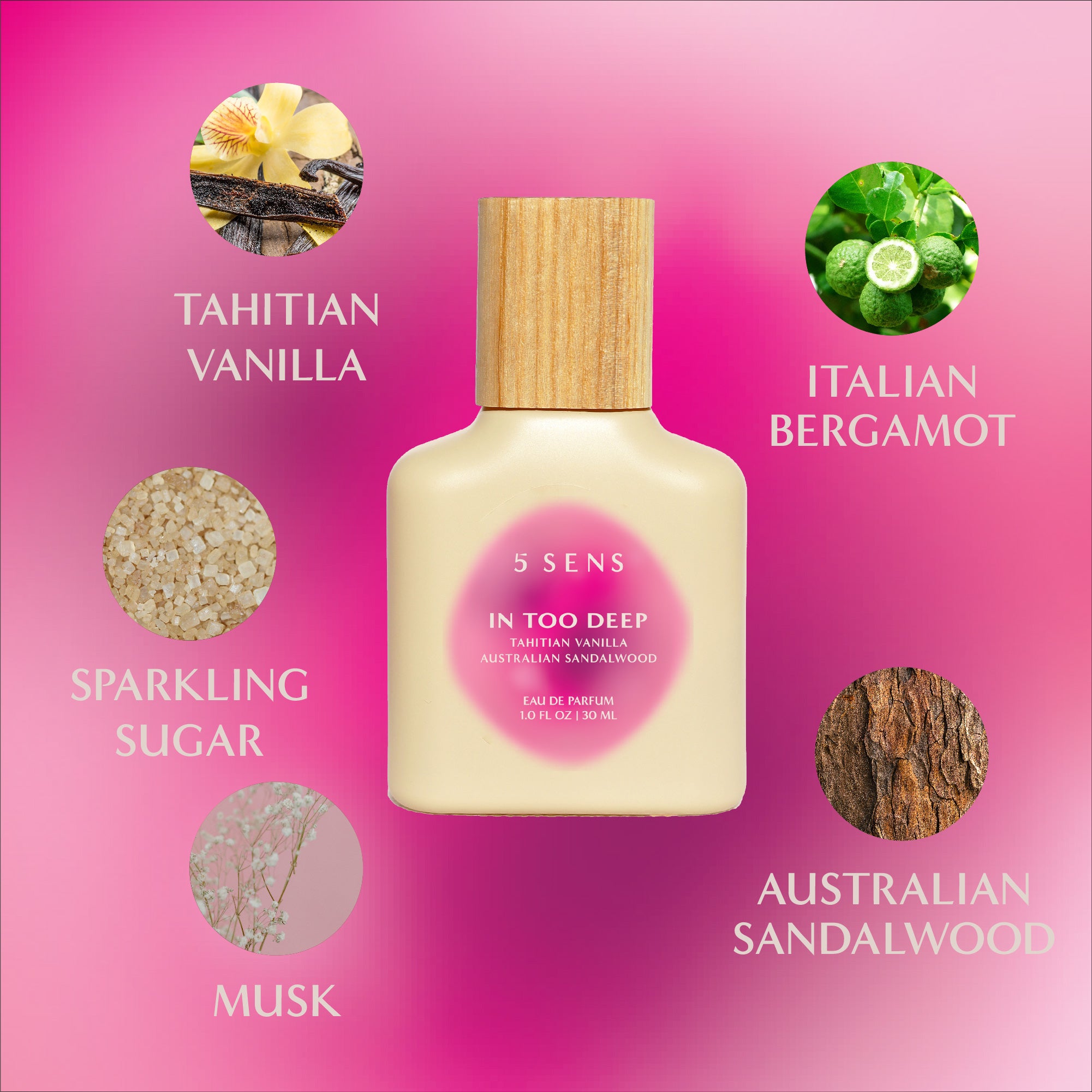 Discovery Kit - Curated Set of Mini 5 SENS Fine Fragrances