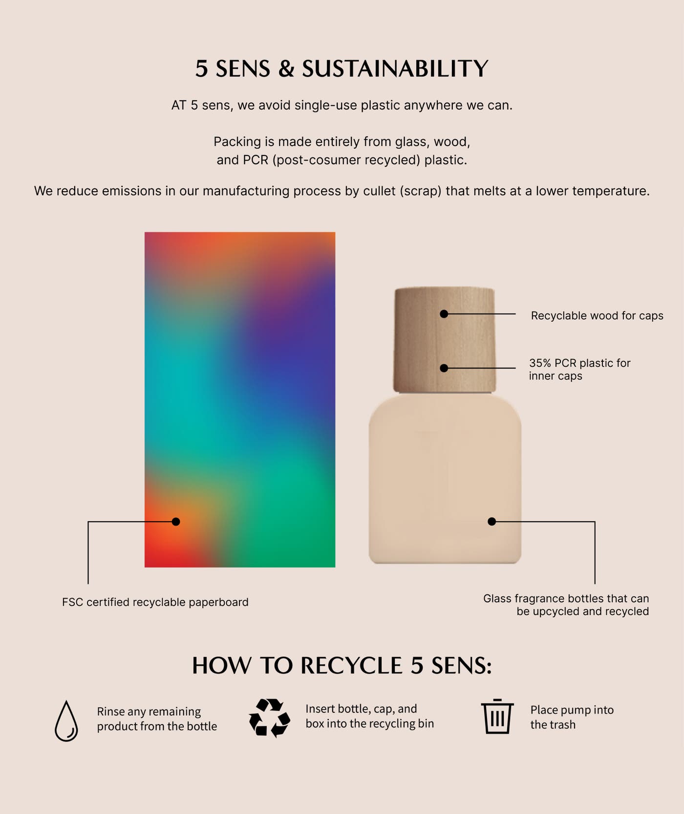 sustemtability-mobile