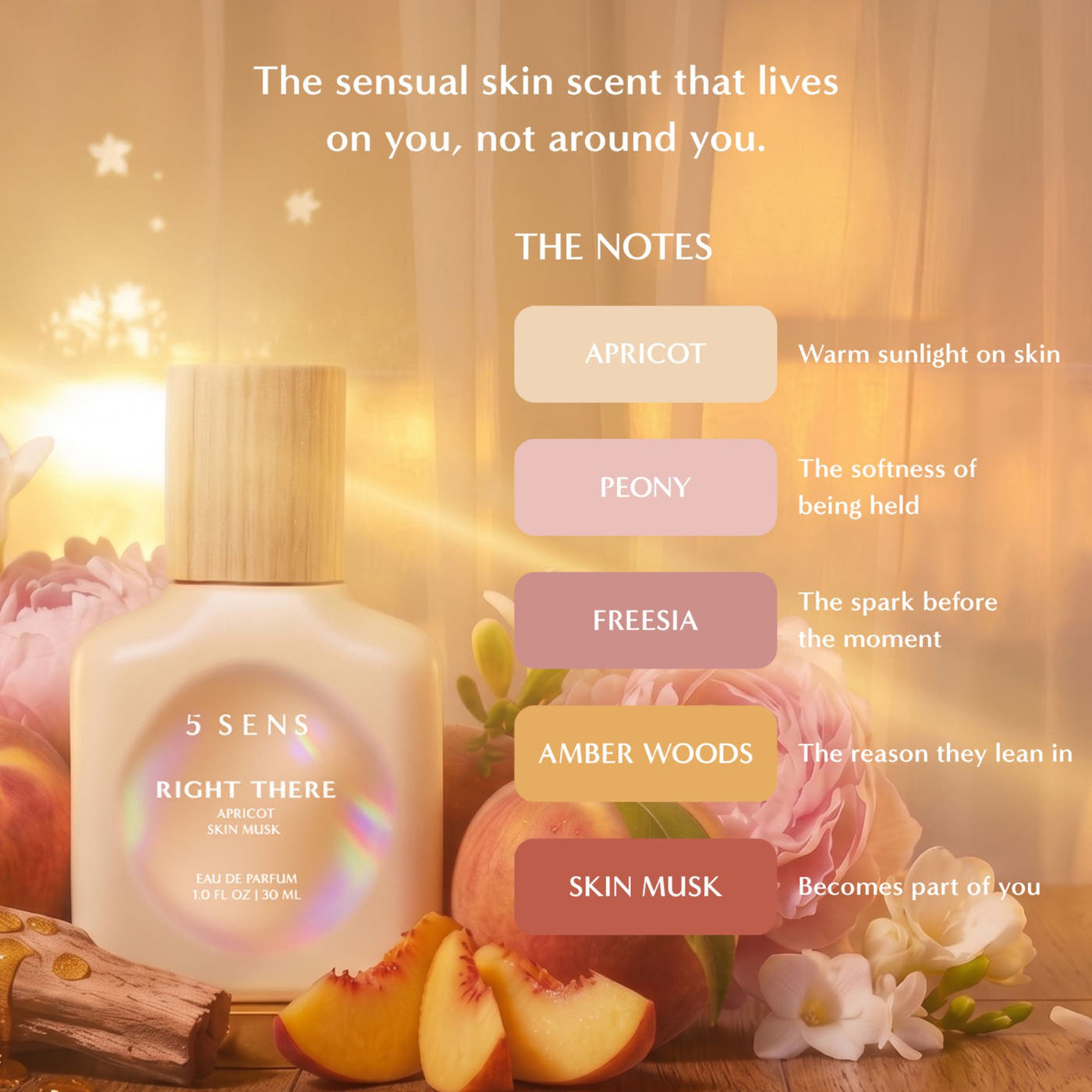 Right There scent notes and fragrance profile by 5 SENS